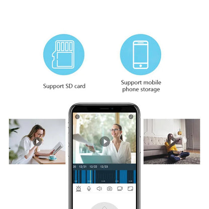Câmera de Vigilância Bulbo com Visão Noturna, 5G, WiFi